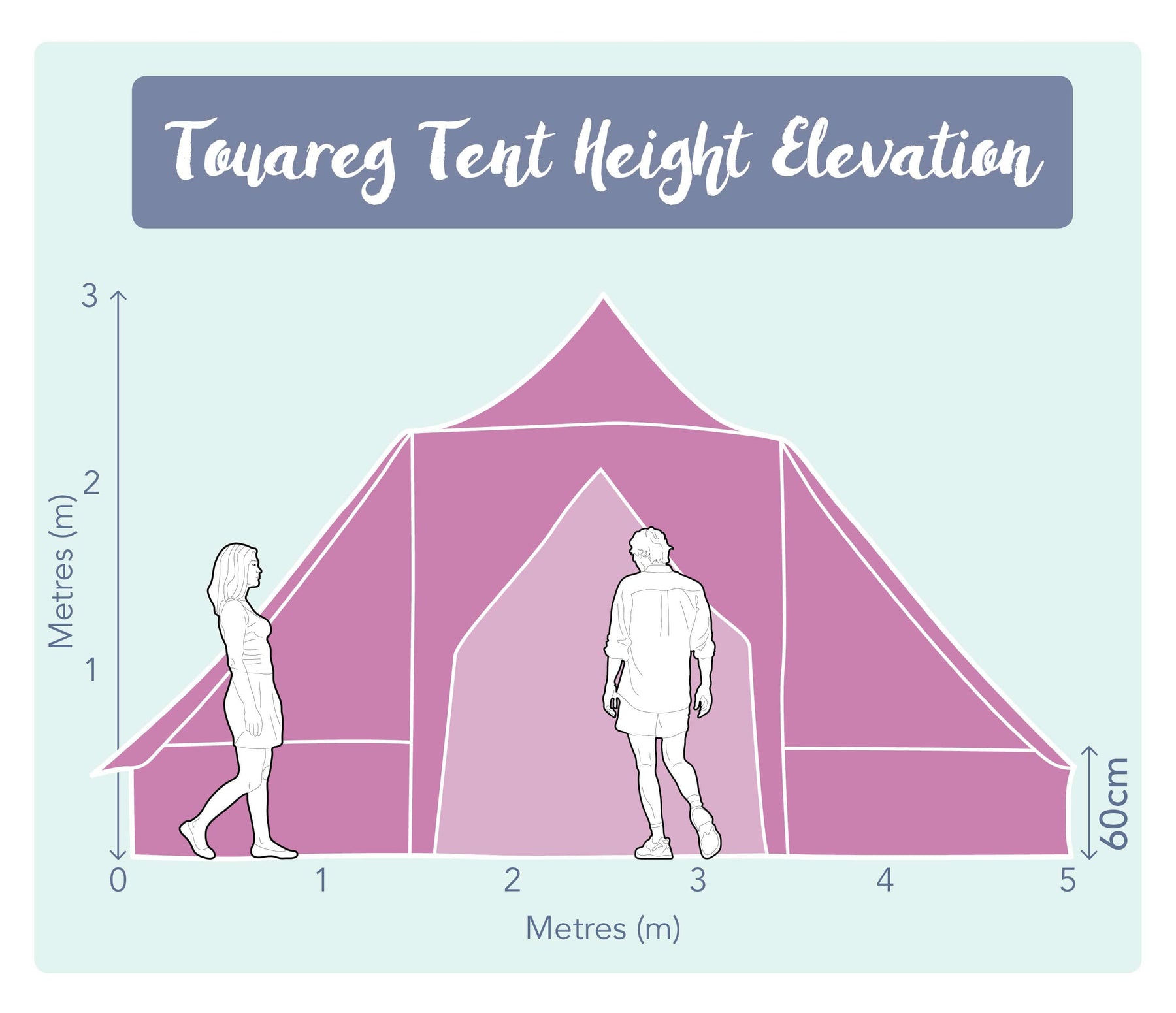 Touareg Tent